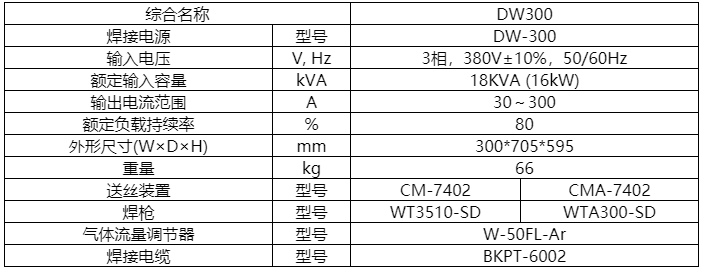 焊接機器人