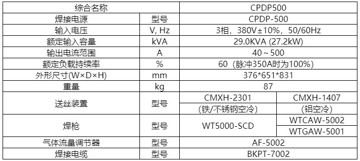 焊接機(jī)器人